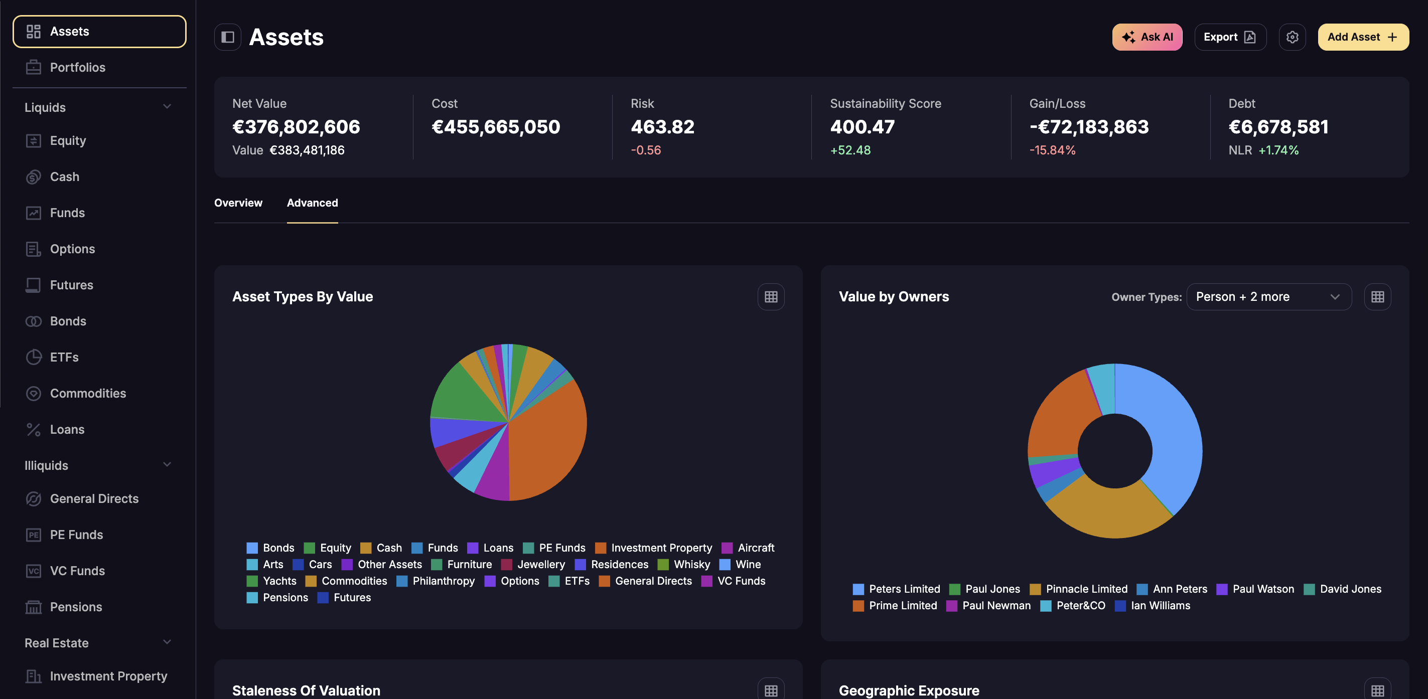 Better decision-making