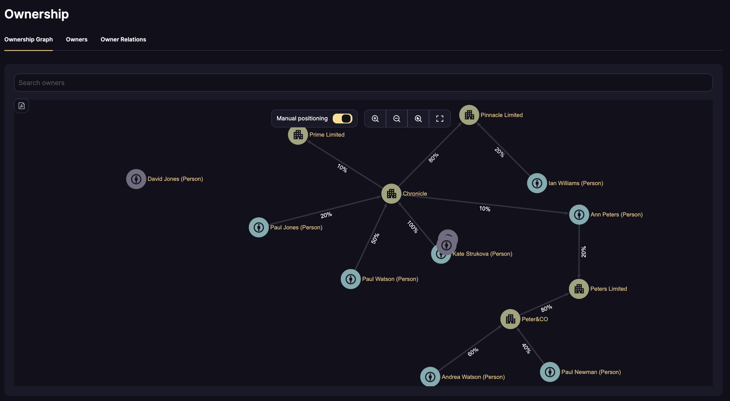Run more efficient operations